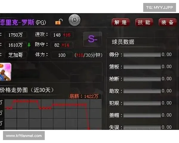 梦之队装备攻略