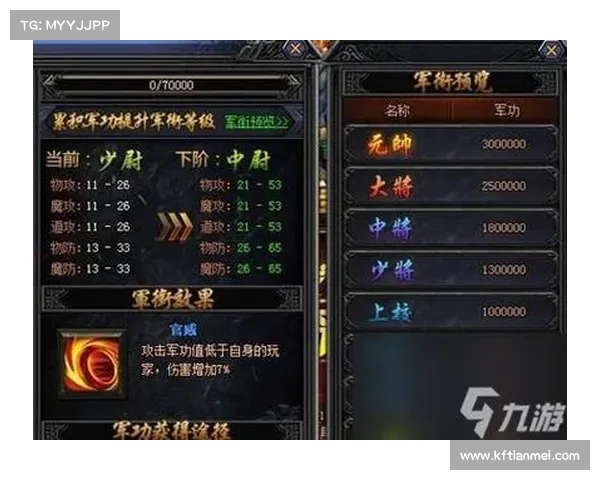 风月三国：妃子装备技巧全攻略